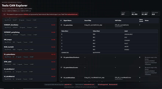 The Diagnostic Tool: Facts Over Drama
